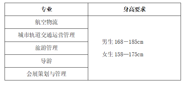 1612511919327557.png image.png