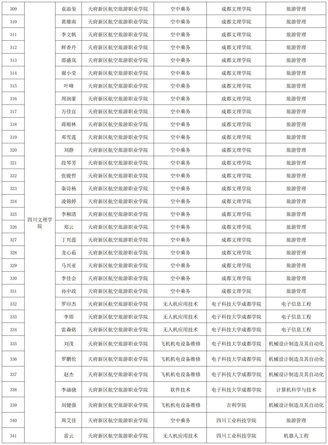 1686032934895792.png 68c8afc8484552d7176188353835525.png