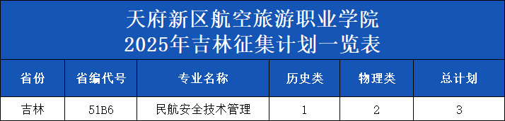 25吉林征集計劃.png