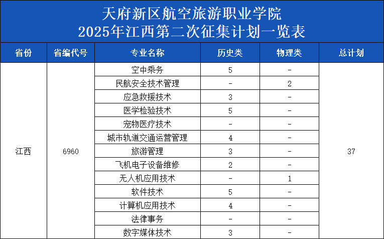 1754725289962879.png 江西第二次征集計劃.png