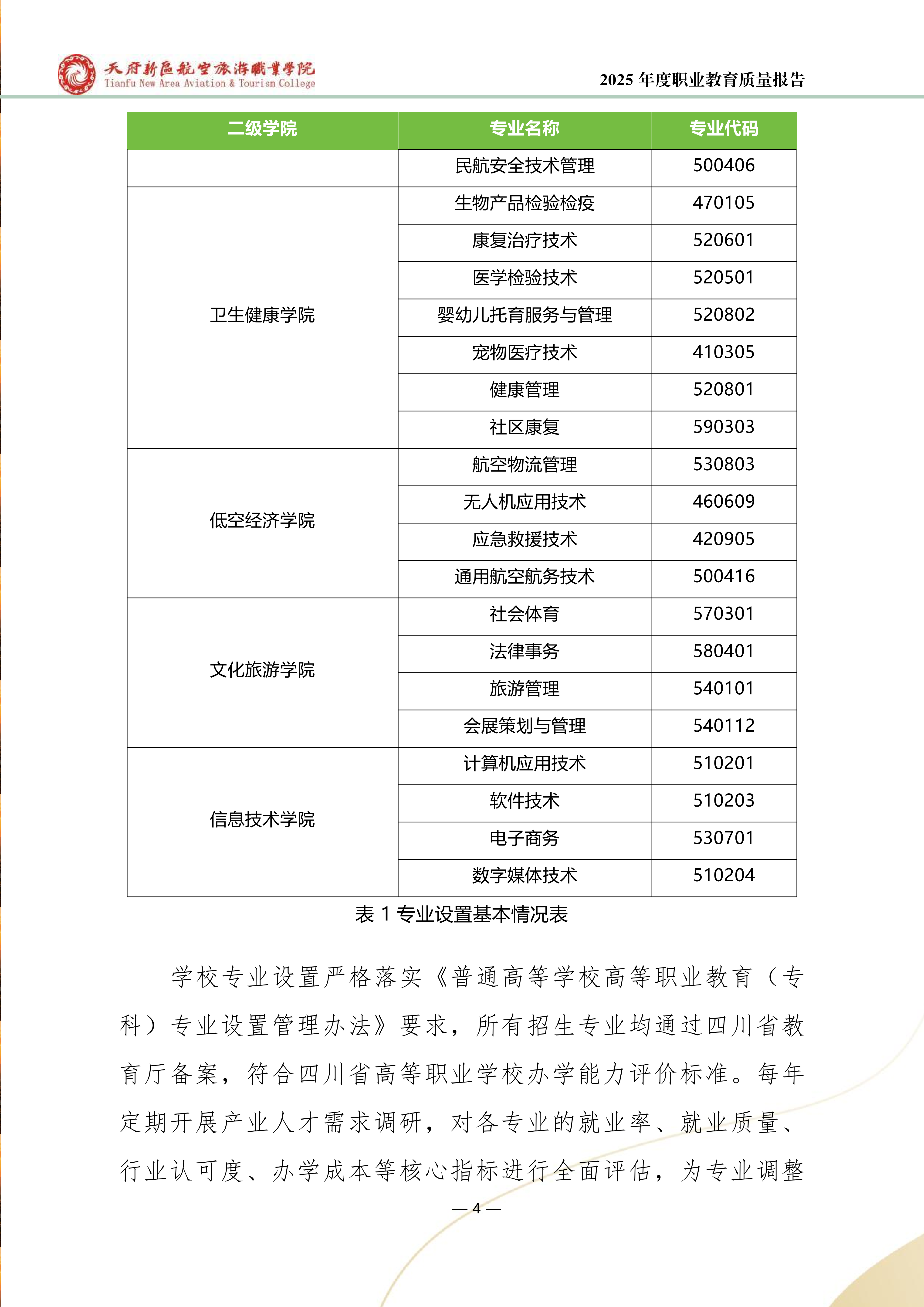 天府新區(qū)航空旅游職業(yè)學(xué)院-2025年度職業(yè)教育質(zhì)量年報 (1)_12.png