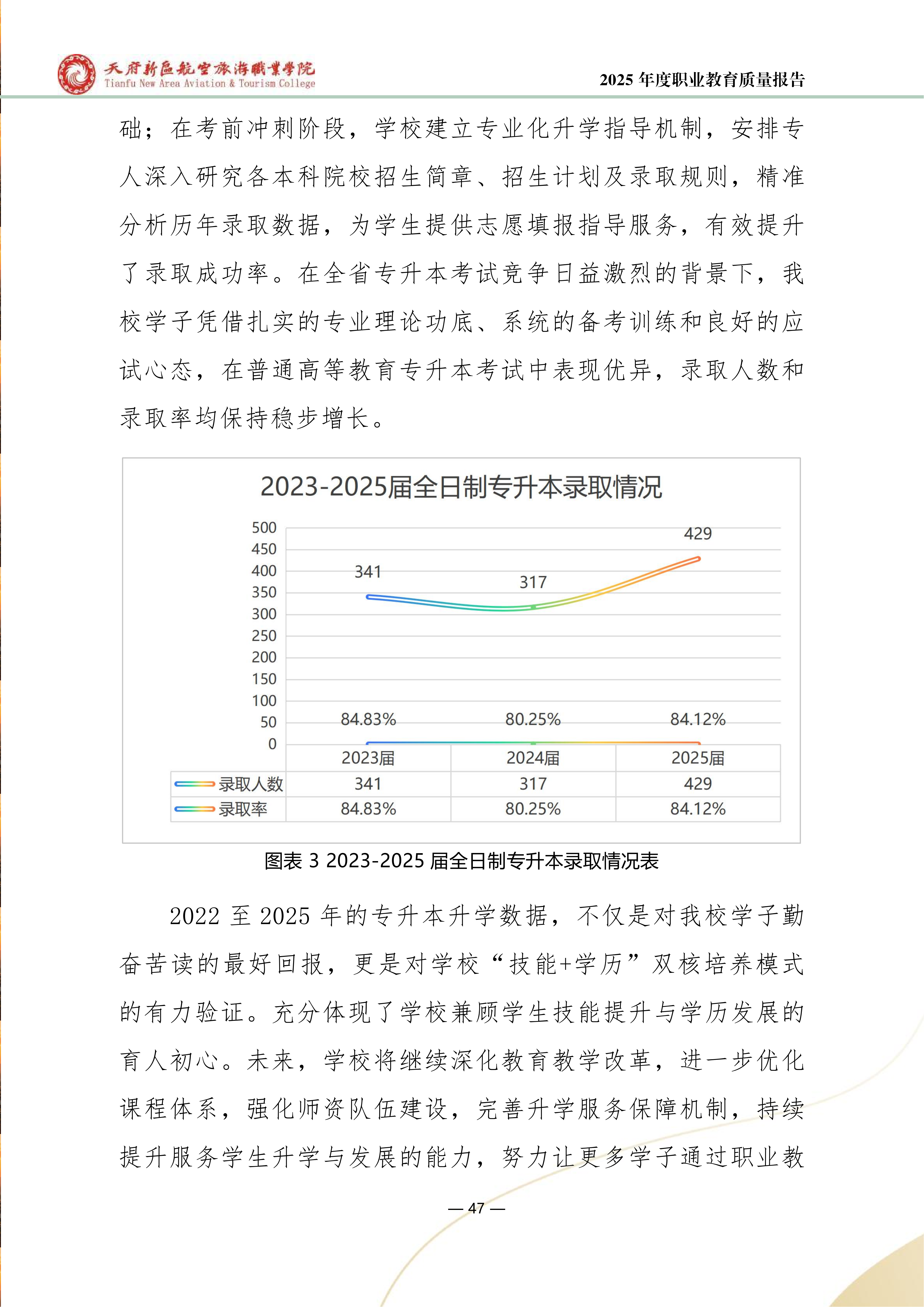 天府新區(qū)航空旅游職業(yè)學(xué)院-2025年度職業(yè)教育質(zhì)量年報 (1)_55.png