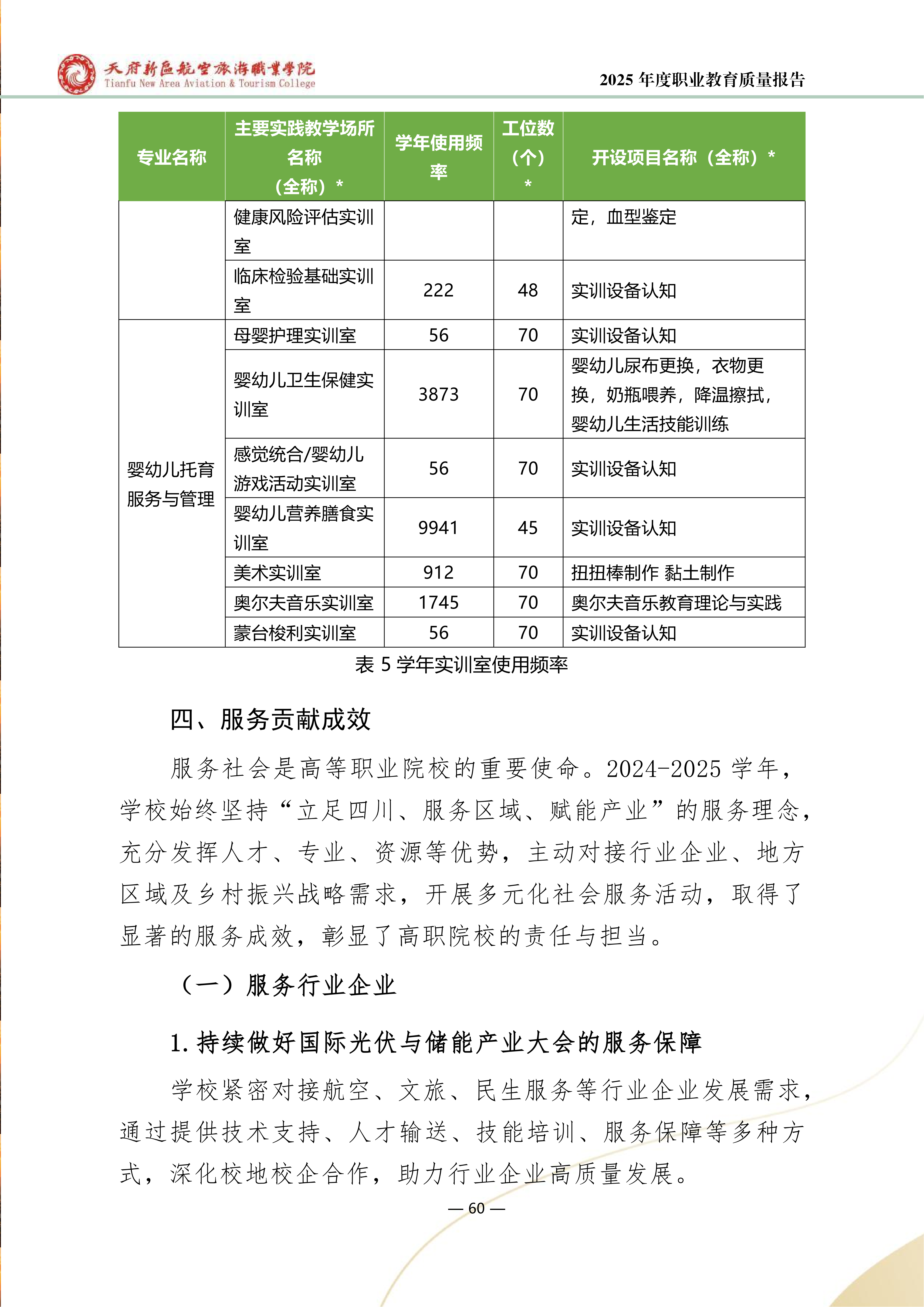 天府新區(qū)航空旅游職業(yè)學(xué)院-2025年度職業(yè)教育質(zhì)量年報 (1)_68.png